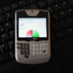 Black Berry mit SAP mobile Application