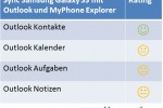 Testergebnis Synchronisierung mit MyPhone Explorer